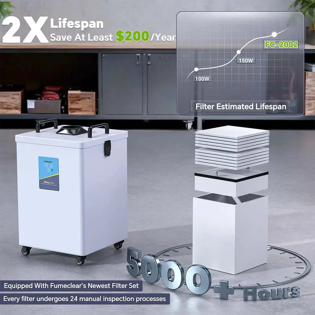Fumeclear® FC-2002 Smoke Extractor for Soldering & Small Laser fumeclear fumeclear