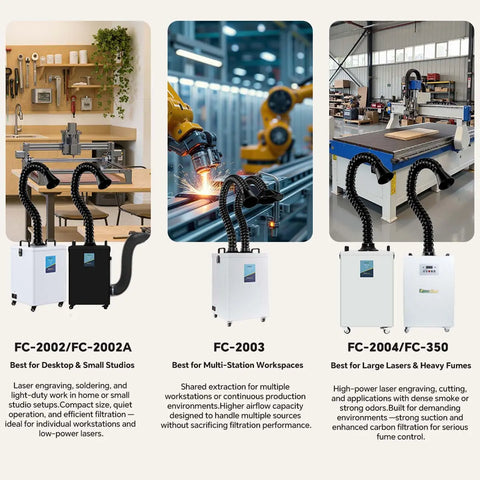 Fumeclear® FC-2002 Smoke Extractor for Soldering & Small Laser