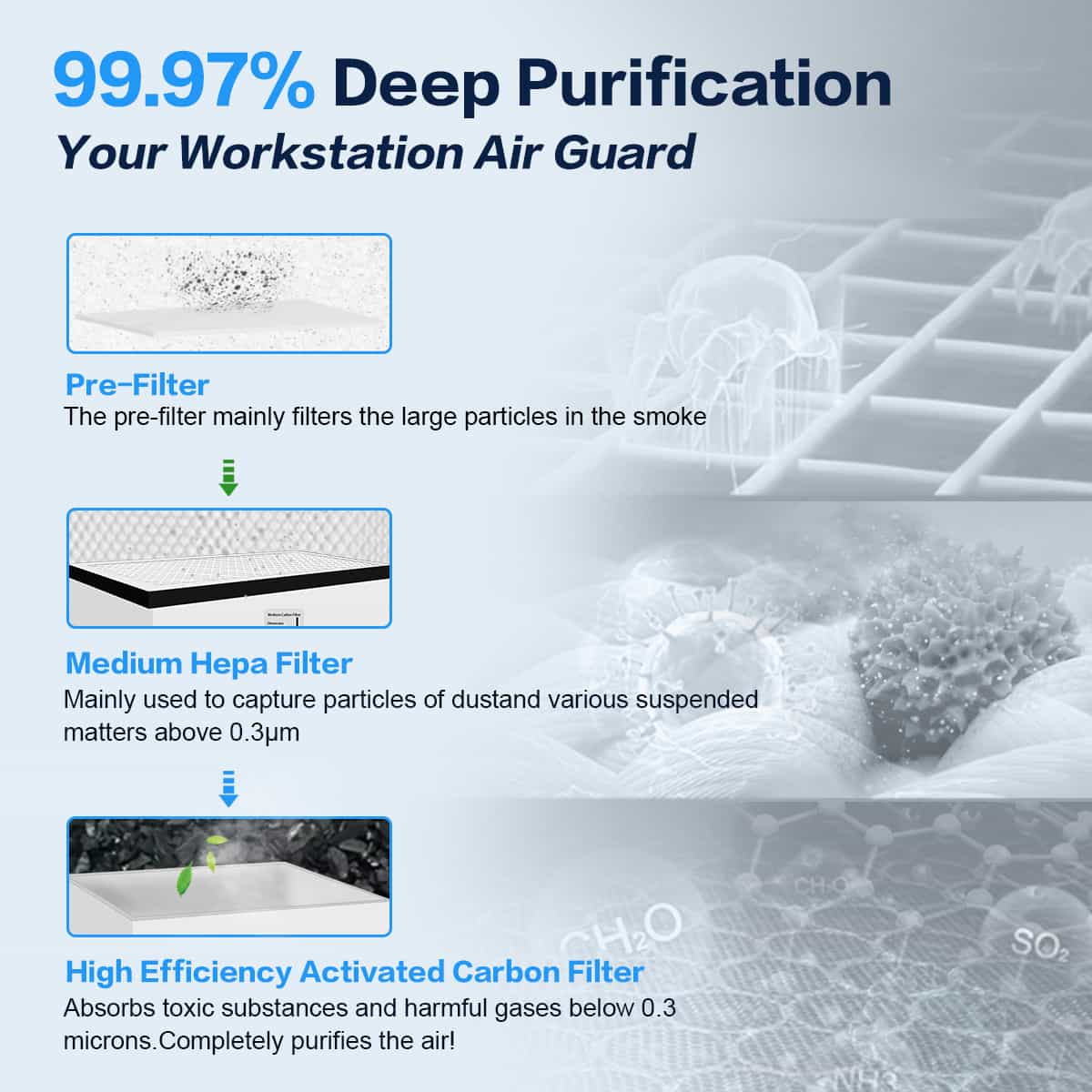 Fumeclear® FC-2004 Fume Extractor for Laser Engraver 30W to 70W fumeclear fumeclear