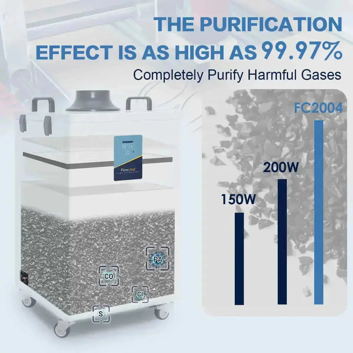 Fumeclear® FC-2004 Fume Extractor for Laser Engraver 30W to 70W fumeclear fumeclear