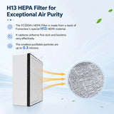 FC-2004 Filter Sets | Replacement Filters for Fume Extractors fumeclear fumeclear