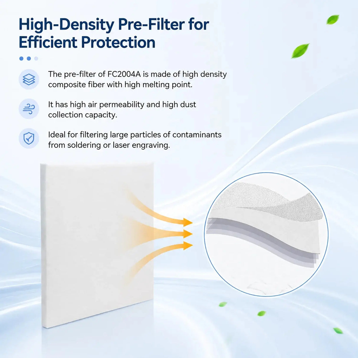 FC-2004 Filter Sets | Replacement Filters for Fume Extractors fumeclear fumeclear