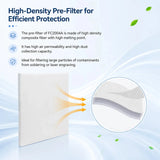 FC-2004 Filter Sets | Replacement Filters for Fume Extractors fumeclear fumeclear