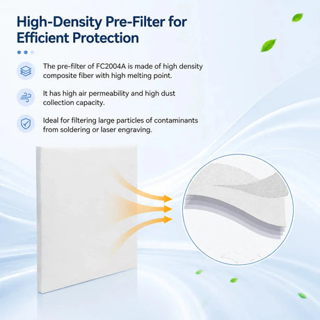 FC-2004 Filter Sets | Replacement Filters for Fume Extractors fumeclear fumeclear