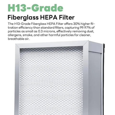 Fumeclear FC-350 H13-grade fiberglass hepa filter