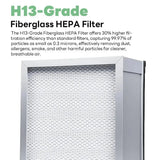 Fumeclear FC-350 H13-grade fiberglass hepa filter