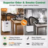 FumeClear FC-350 laser fume extractor comparison showing superior 5-stage filtration and dual carbon layers versus basic models.