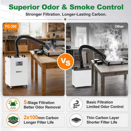 FumeClear FC-350 laser fume extractor comparison showing superior 5-stage filtration and dual carbon layers versus basic models.