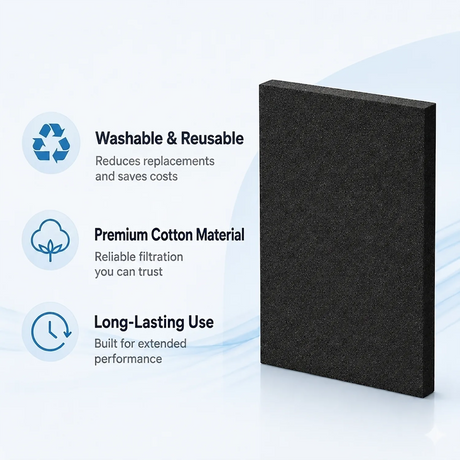 FUMECLEAR FC-350 Washable Pre-Filter made of premium cotton material, washable reusable long lasting air purifier filter