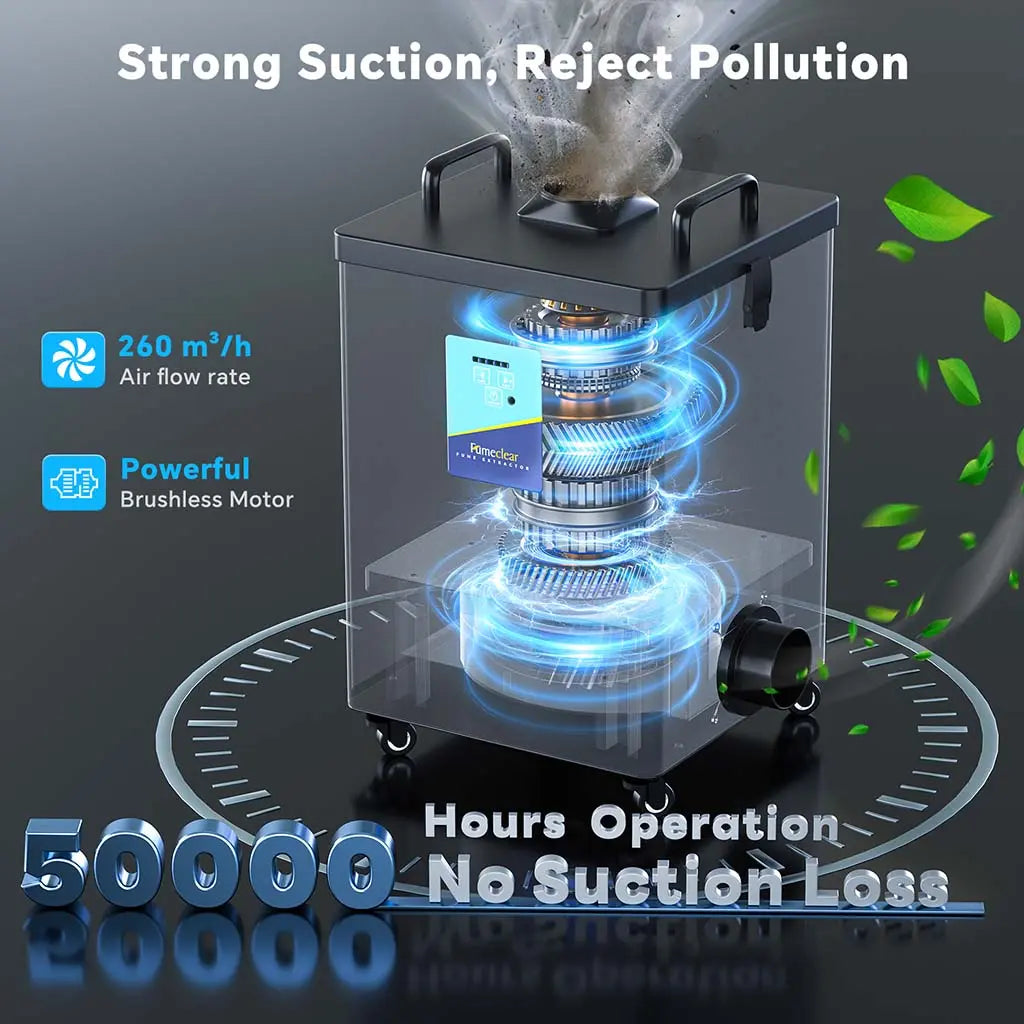 Powerful suction FumeClear fume extractor rejecting pollution with 260 m³/h airflow and blue glowing visualization for clean air