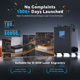Fumeclear® Laser Fume Extractor with Exhaust for F1, S1, M1, F2, D1 Pro 10W to 40W Laser Engraver FC-2002A