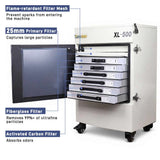 Fumeclear XL-500 industrial fume extractor with 8-layer filtration system including flame-retardant mesh, 25mm primary filter, fiberglass and activated carbon filters