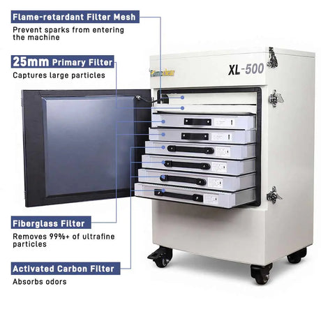 Fumeclear XL-500 industrial fume extractor with 8-layer filtration system including flame-retardant mesh, 25mm primary filter, fiberglass and activated carbon filters