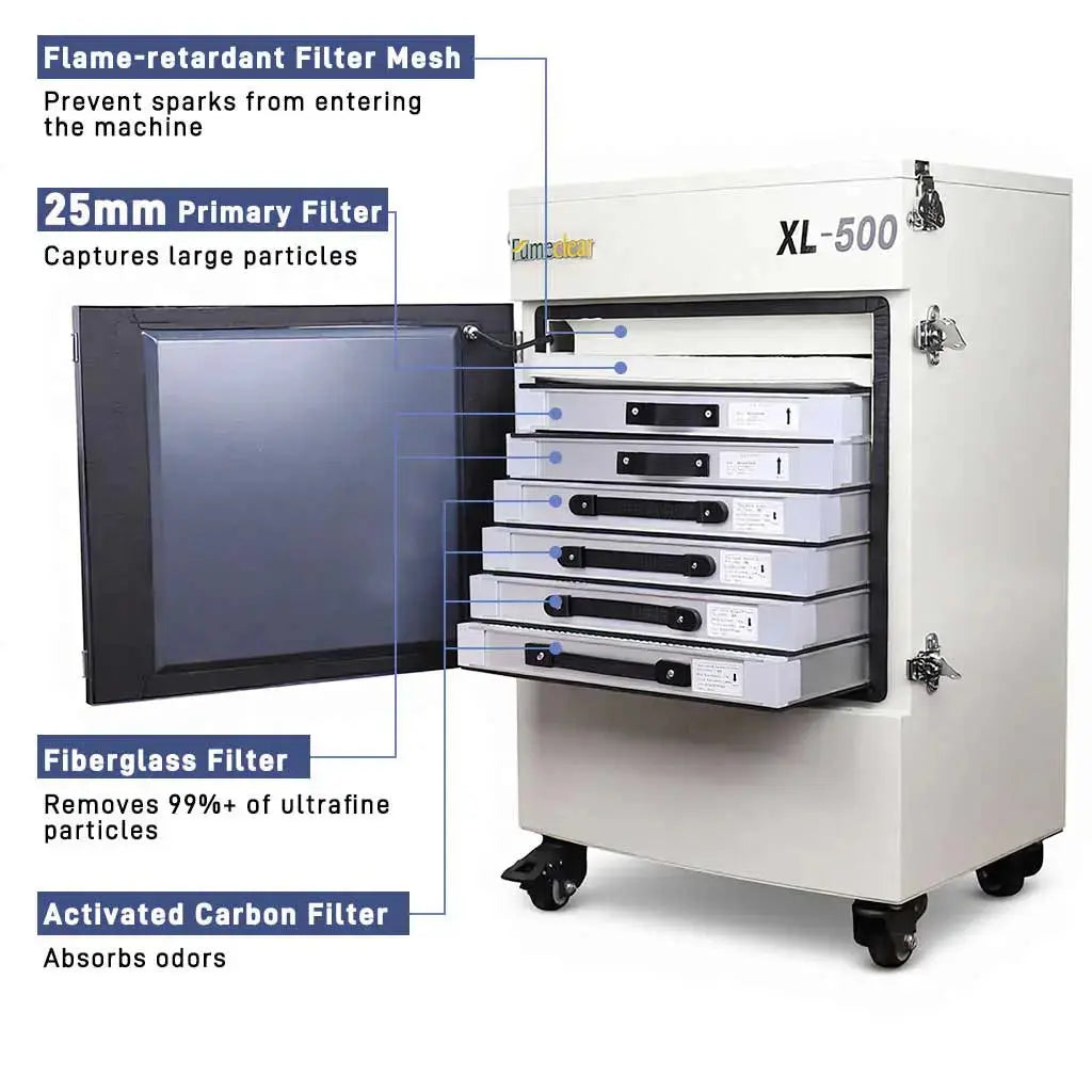 Fumeclear XL-500 industrial fume extractor with 8-layer filtration system including flame-retardant mesh, 25mm primary filter, fiberglass and activated carbon filters