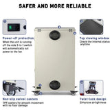 Fumeclear XL-500 industrial fume extractor safer and more reliable features: power-off protection, non-slip casters, twist-lock design and top viewing window