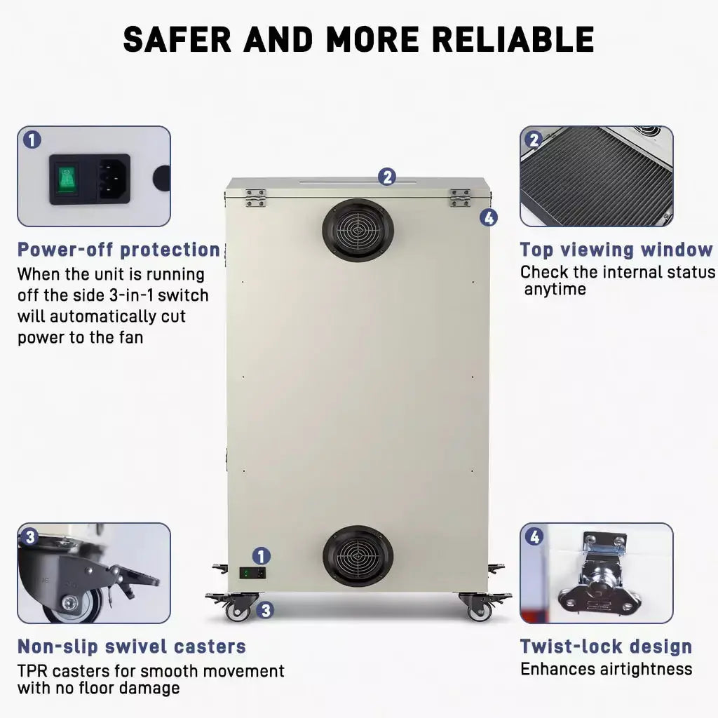 Fumeclear XL-500 industrial fume extractor safer and more reliable features: power-off protection, non-slip casters, twist-lock design and top viewing window