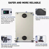 Fumeclear XL-500 industrial fume extractor safer and more reliable features: power-off protection, non-slip casters, twist-lock design and top viewing window