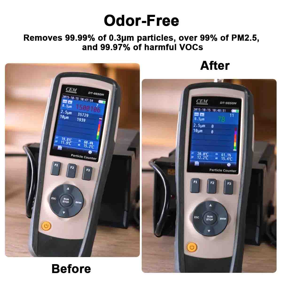 Air quality Before and after using XL-300 laser fume extractor