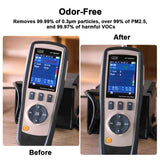 Air quality Before and after using XL-300 laser fume extractor