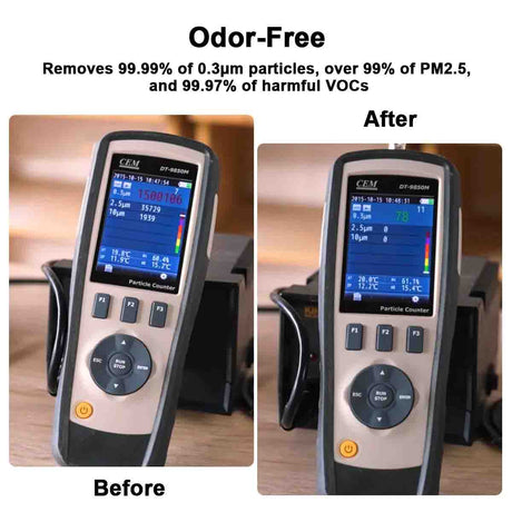 Air quality Before and after using XL-300 laser fume extractor