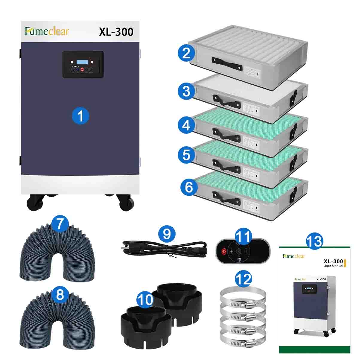 Industrial Laser Fume Extractor System – 270 CFM, Quiet, Long-Lasting Filters, Remote Control fumeclear fumeclear