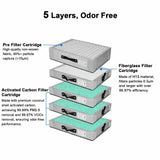 Fumeclear®XL-300 Replacement Filters