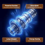 Industrial Laser Fume Extractor XL-700 for Heavy Smoke & VOCs fumeclear fumeclear