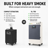 Industrial Laser Fume Extractor XL-700 for Heavy Smoke & VOCs fumeclear fumeclear