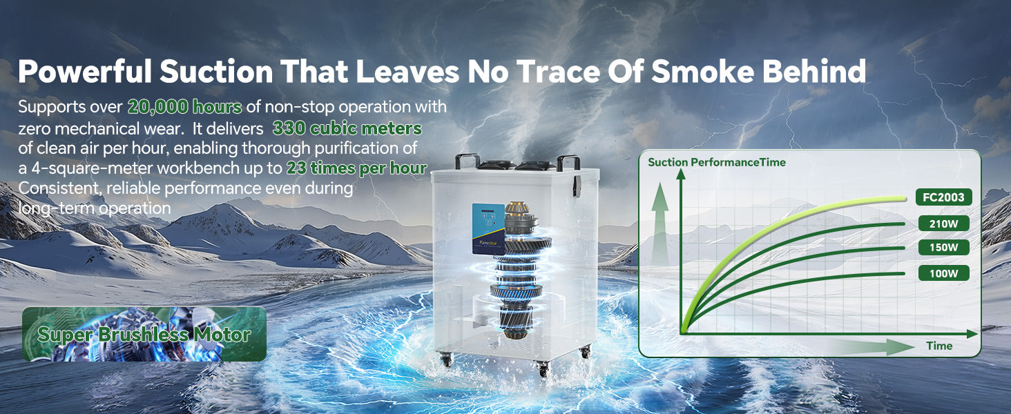 Super brushless motor in Fumeclear FC-2003 delivering 330m³/h clean air output and consistent suction over time for fume extraction