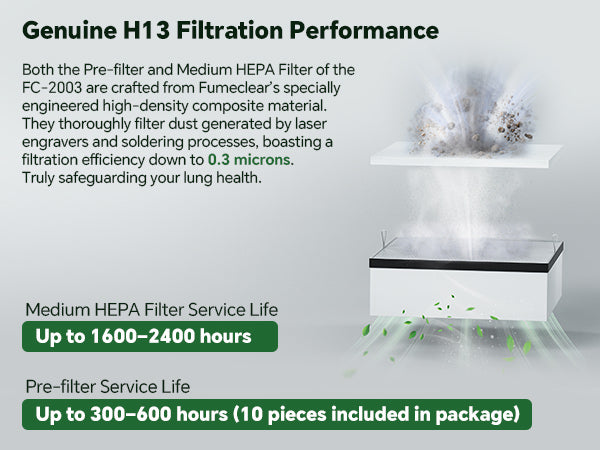 Genuine H13 HEPA filtration in Fumeclear FC-2003 fume extractor capturing 0.3 micron particles from laser engraving and soldering dust
