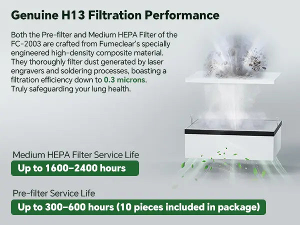 Genuine H13 HEPA filtration in Fumeclear FC-2003 fume extractor capturing 0.3 micron particles from laser engraving and soldering dust