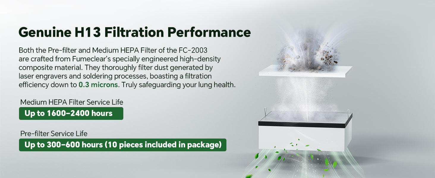Genuine H13 HEPA filtration in Fumeclear FC-2003 fume extractor capturing 0.3 micron particles from laser engraving and soldering dust