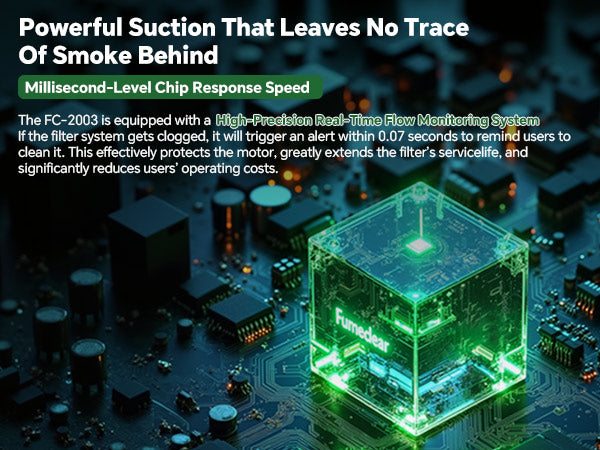 Fumeclear FC-2003 high-precision flow monitoring system with 0.07-second clog alert to protect motor and extend filter life