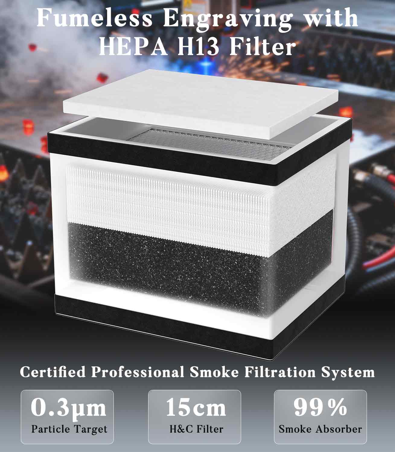 FumeClear FC-2001X laser fume extractor featuring certified HEPA H13 professional smoke filtration system, capturing 99.97% of 0.3-micron particles with 15cm thick HEPA & activated carbon filter for fumeless laser engraving