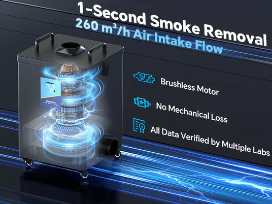 Fumeclear FC-2002A 260m³/h powerful brushless motor with 1-second smoke removal technology