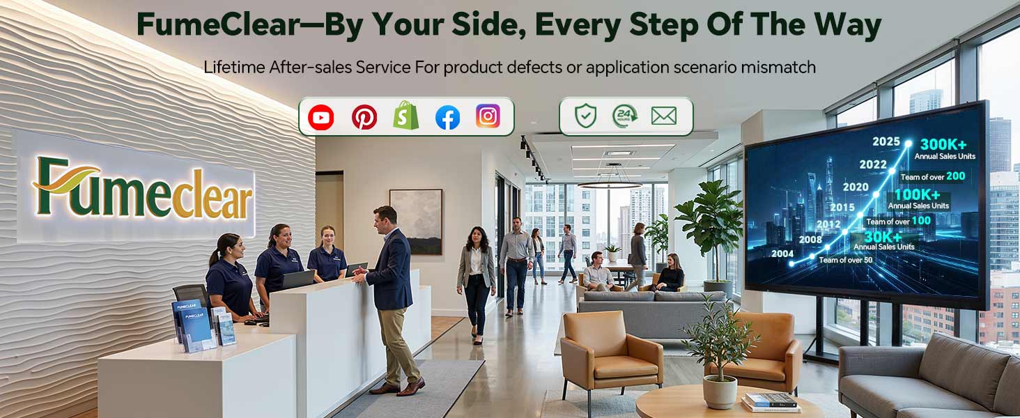 Fumeclear lifetime after-sales service and growth timeline for FC-2003 fume extractor sold worldwide with dedicated support team